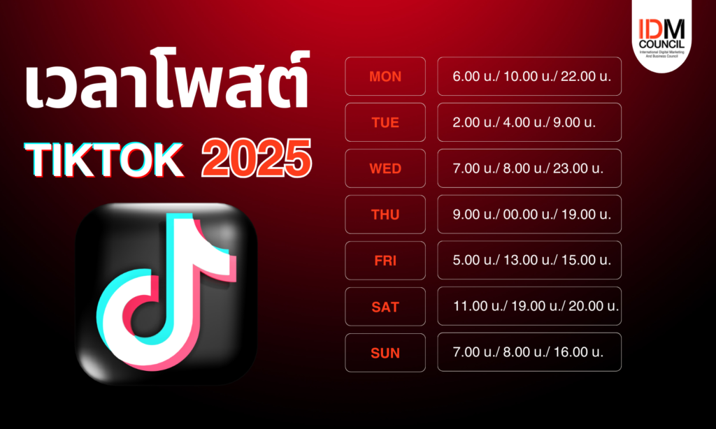 เวลาโพสต์ TikTok ปี 2025 เวลาโพสต์ TikTok ปี 2025