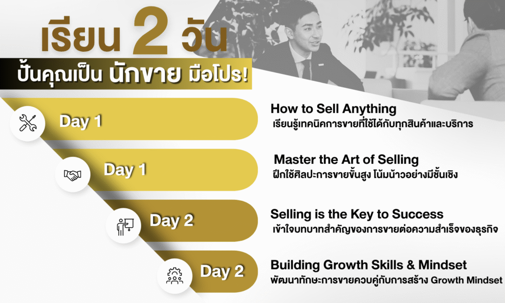 คอร์สอบรมการขาย 1