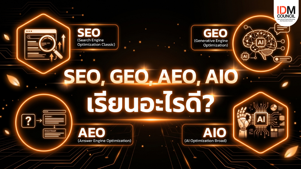 สับสนไหม? SEO GEO AEO AIO ควรเริ่มเรียนอันไหนก่อน